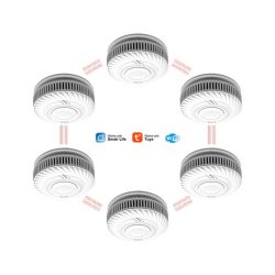 Arizas fotoelektrisk rg alarm med app