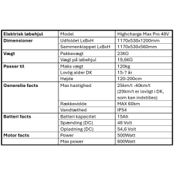 Highcharge Max Pro 48V 