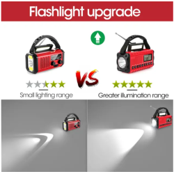 XSY340 Ndradio med powerbank